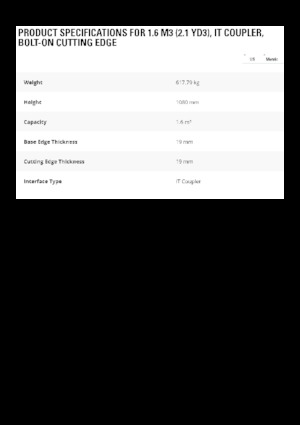 Laderschaufel Caterpillar 1,6 m3