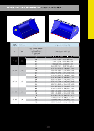 Laderschaufel Arden L71RC