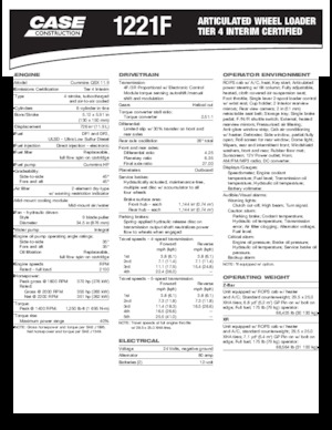 Radlader Case 1221 F