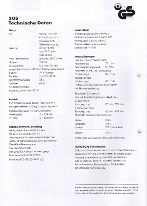 Radlader Furukawa 305