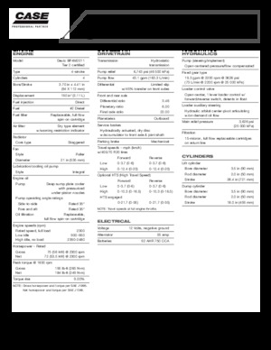 Radlader Case 321 E 