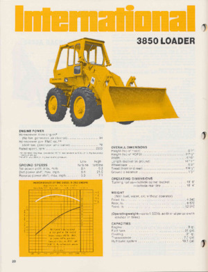 Radlader International Harvester 3850