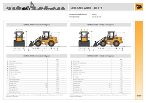 Radlader JCB 411 HT