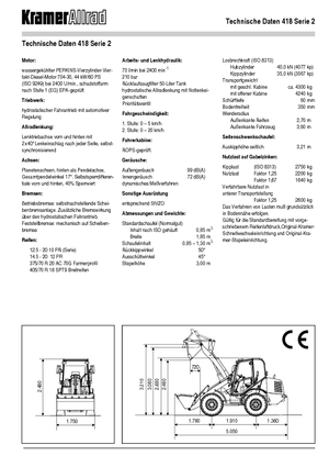 Radlader Kramer 418 Serie 2