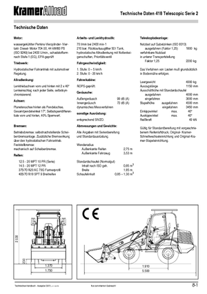 Radlader Kramer 418 Telescopic Serie 2