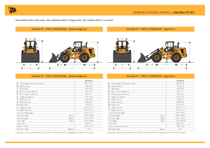 Radlader JCB 426 ZX