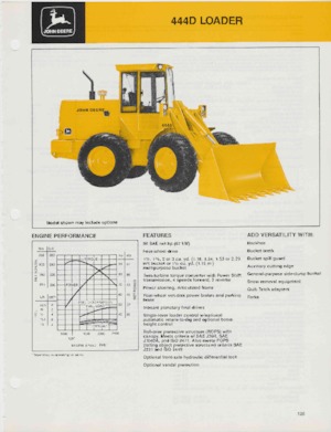Radlader John Deere Construction 444 D