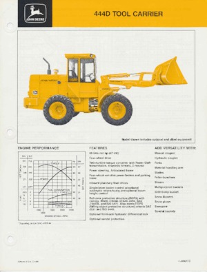 Radlader John Deere Construction 444 D TC