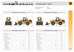Radlader JCB 456 ZX