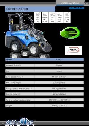 Radlader Multione 5.2 K iD