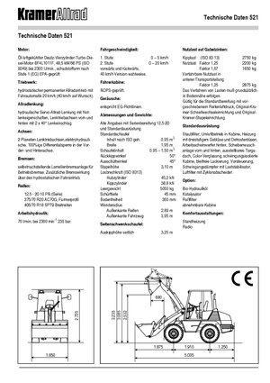 Radlader Kramer 521