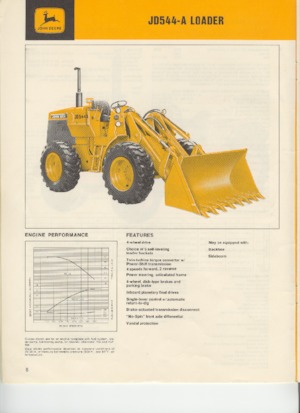 Radlader John Deere Construction 544 A