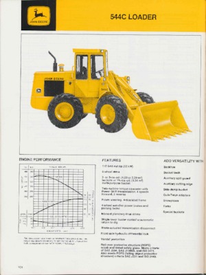 Radlader John Deere Construction 544 C