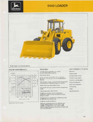Radlader John Deere Construction 544 D