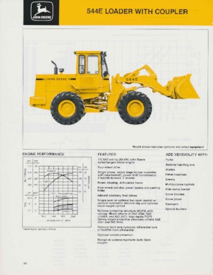 Radlader John Deere Construction 544 E