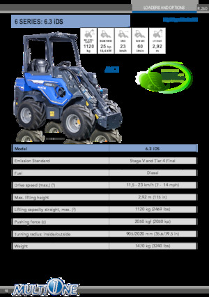 Radlader Multione 6.3 iDS