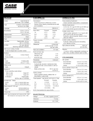 Radlader Case 621 D