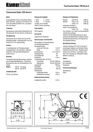 Radlader Kramer 720 Serie 2