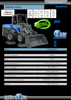 Radlader Multione 8.5S K