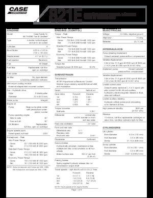 Radlader Case 821 E