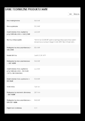 Radlader Caterpillar 906M