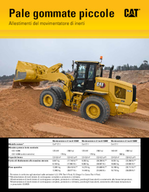 Radlader Caterpillar 926M