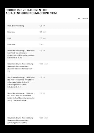 Radlader Caterpillar 930M