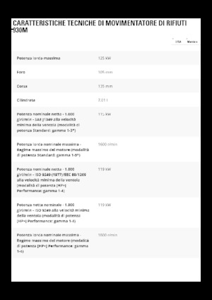 Radlader Caterpillar 930M