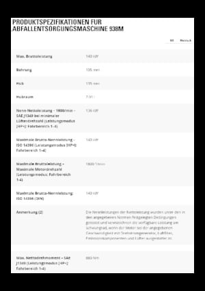 Radlader Caterpillar 938M