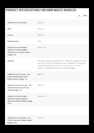 Radlader Caterpillar 930M