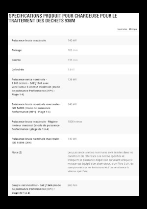 Radlader Caterpillar 938M
