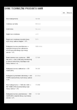 Radlader Caterpillar 938M