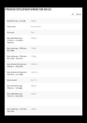 Radlader Caterpillar 950GC