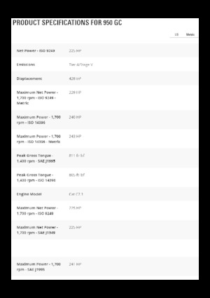 Radlader Caterpillar 950GC