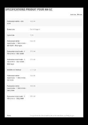 Radlader Caterpillar 950GC