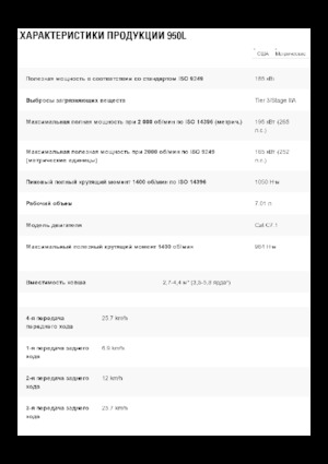 Radlader Caterpillar 950L