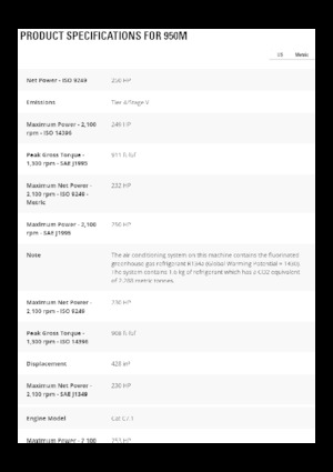 Radlader Caterpillar 950M