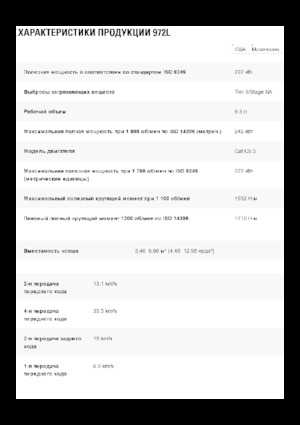 Radlader Caterpillar 972L