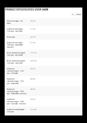 Radlader Caterpillar 980M