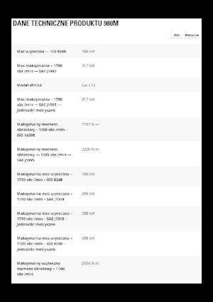 Radlader Caterpillar 980M