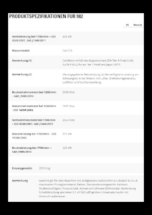 Radlader Caterpillar 982