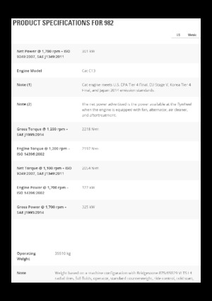 Radlader Caterpillar 982