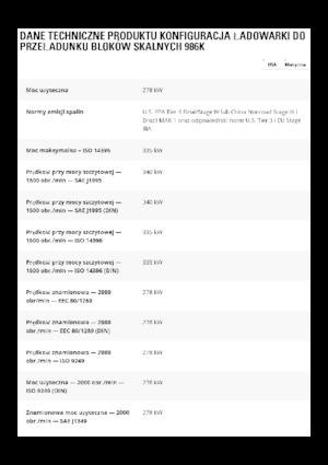 Radlader Caterpillar 986K