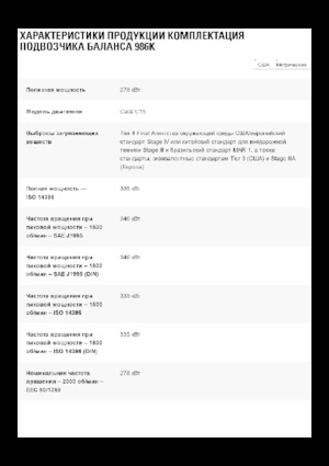 Radlader Caterpillar 986K