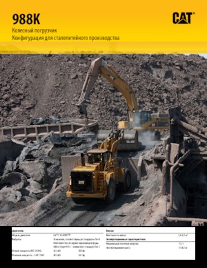 Radlader Caterpillar 988K