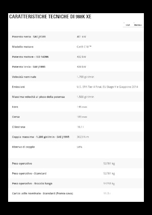 Radlader Caterpillar 988K XE