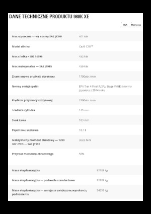 Radlader Caterpillar 988K XE