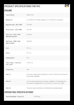 Radlader Caterpillar 995