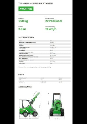 Radlader Avant Tecno Avant 423