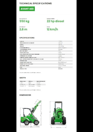 Radlader Avant Tecno Avant 423
